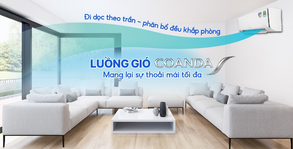 Luồng gió Coanda