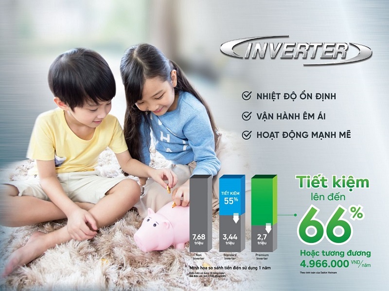 dieu-hoa-daikin-inverter-tiet-kiem-dien