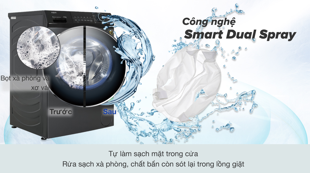 Máy giặt Aqua Inverter 9.5 kg AQD-A952J BK - Công nghệ giặt Máy giặt Aqua Inverter 9.5 kg AQD-A952J BK - Công nghệ giặt