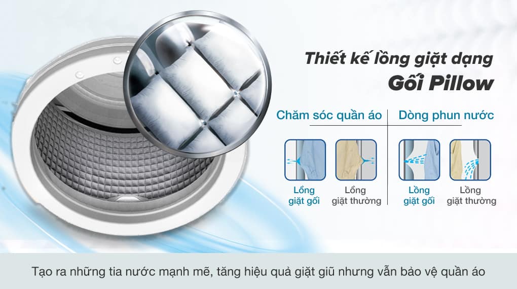 Máy giặt Aqua Inverter 9.5 kg AQD-A952J BK - Lồng giặt Pillow Máy giặt Aqua Inverter 9.5 kg AQD-A952J BK - Lồng giặt Pillow
