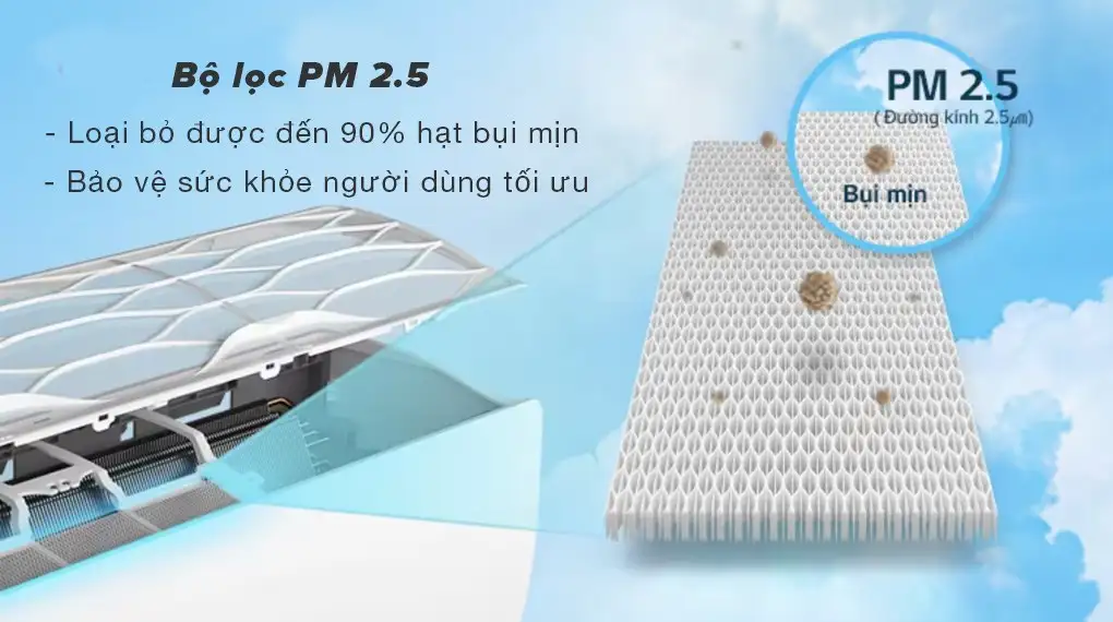 Loại bỏ 90% bụi mịn với màng lọc PM 2.5