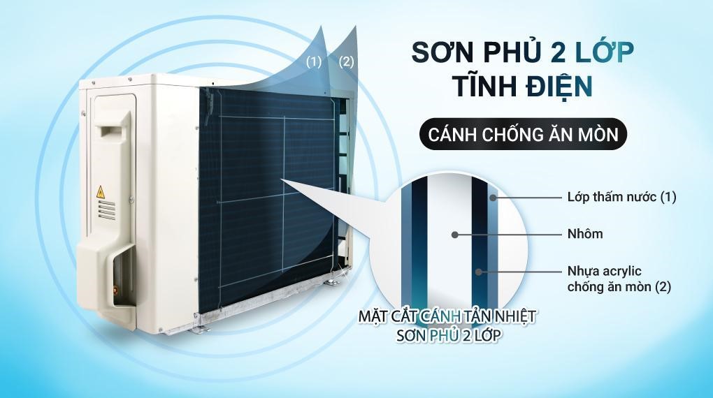 Dàn nóng chống ăn mòn bằng 2 lớp sơn phủ tĩnh điện