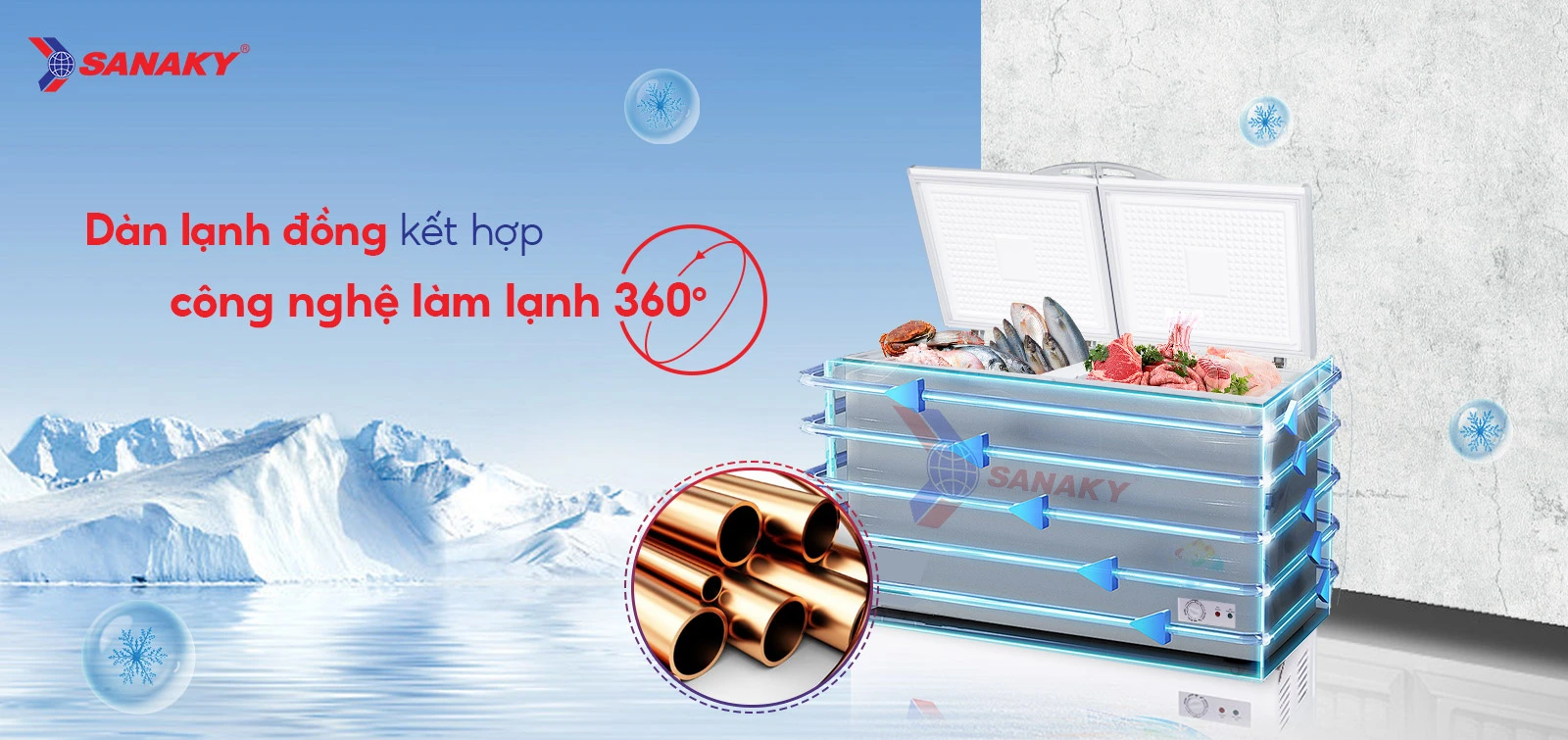Dàn lạnh đồng kết hợp Công nghệ làm lạnh 360 độ Dàn lạnh đồng kết hợp Công nghệ làm lạnh 360 độ