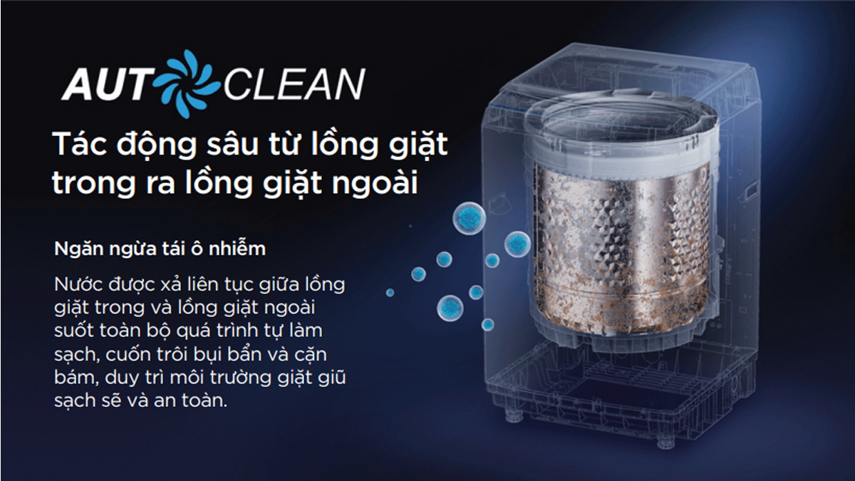 Máy giặt Midea tự động làm sạch lồng giặt Auto Clean