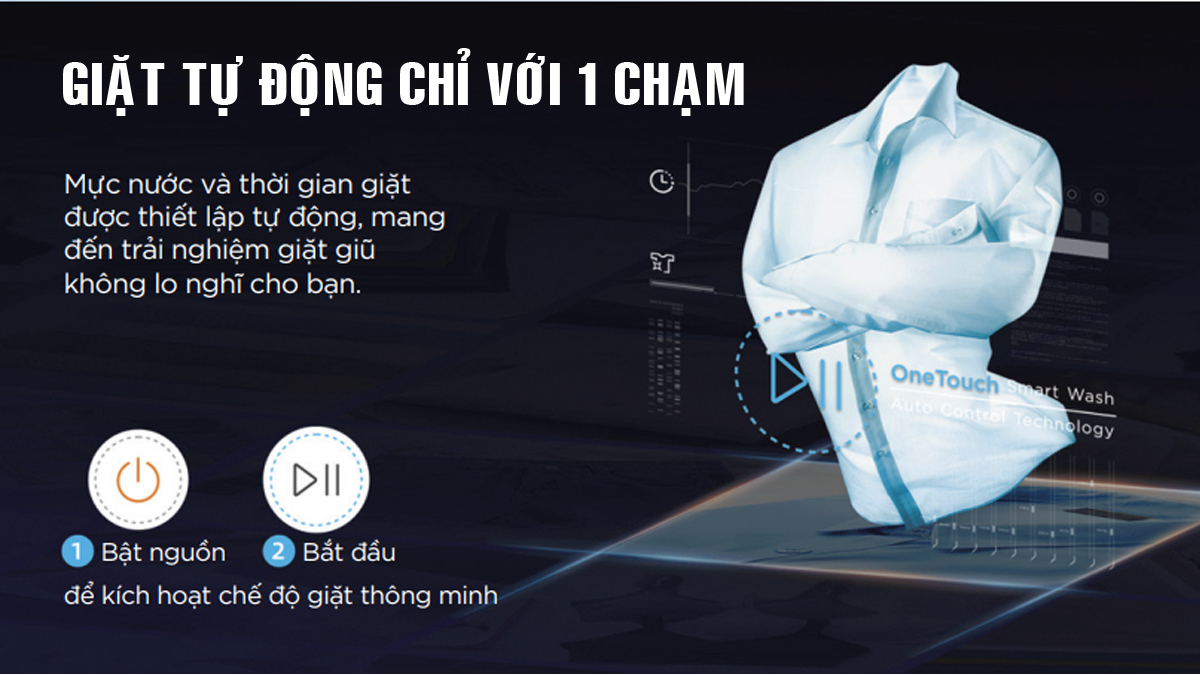 Máy giặt Midea giặt tự động chỉ với 1 chạm
