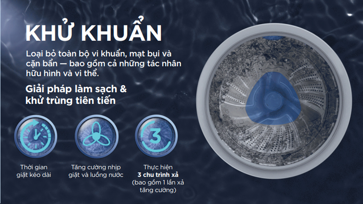 Máy giặt Midea khử khuẩn