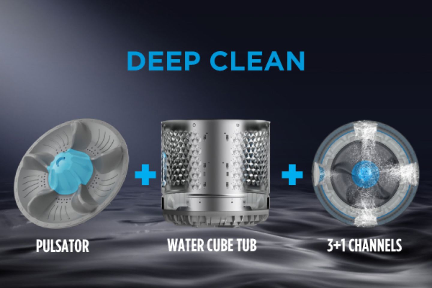 Tổng kho điều hòa, điện máy miền Bắc tại Hà Nội Deep Clean công nghệ làm sạch sâu bằng xoáy nước 3D